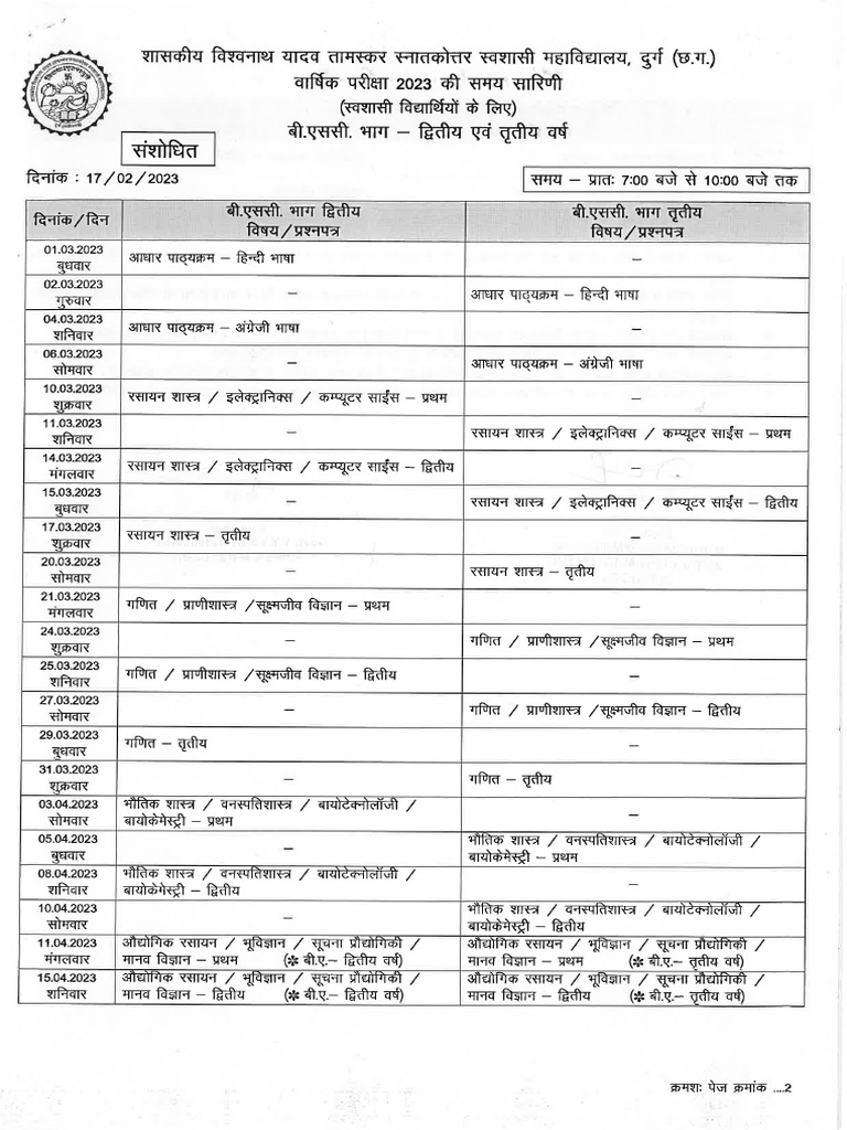 Science College Durg PDF