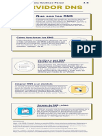 Dorado y Beige Líneas Estados de Materia Química Infografía