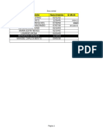 Lista de Pacientes Mensal Com Fórmulas_ Nutricionistas 2023.SAO VICENTE