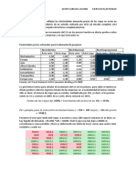 Ejercicio de Elasticidad Listo para Entregar