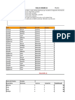 Certamen 3