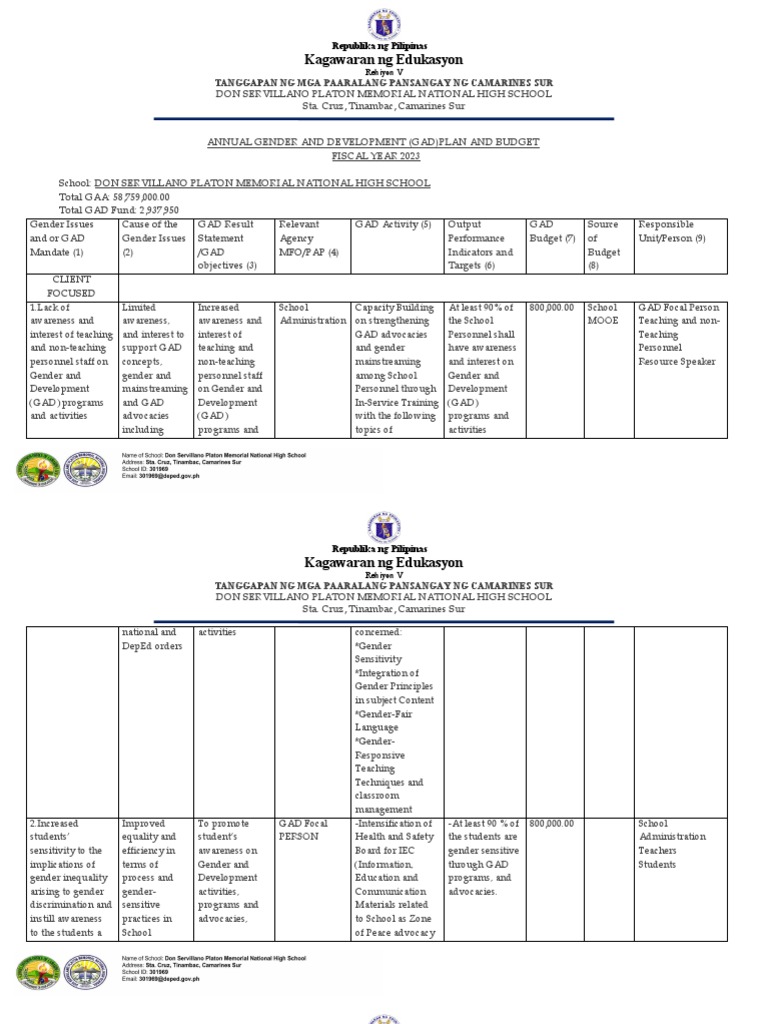annual-gender-and-development-plan-and-budget-pdf