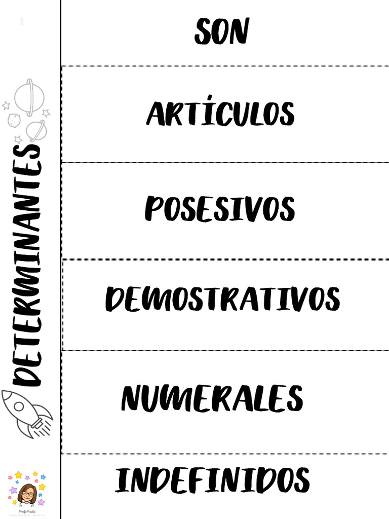 Flipbook Determinantes. Aprendiendoinfinito 1 PDF
