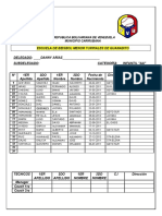 Roster Turpiales-Infantil-Aa-2022-2023