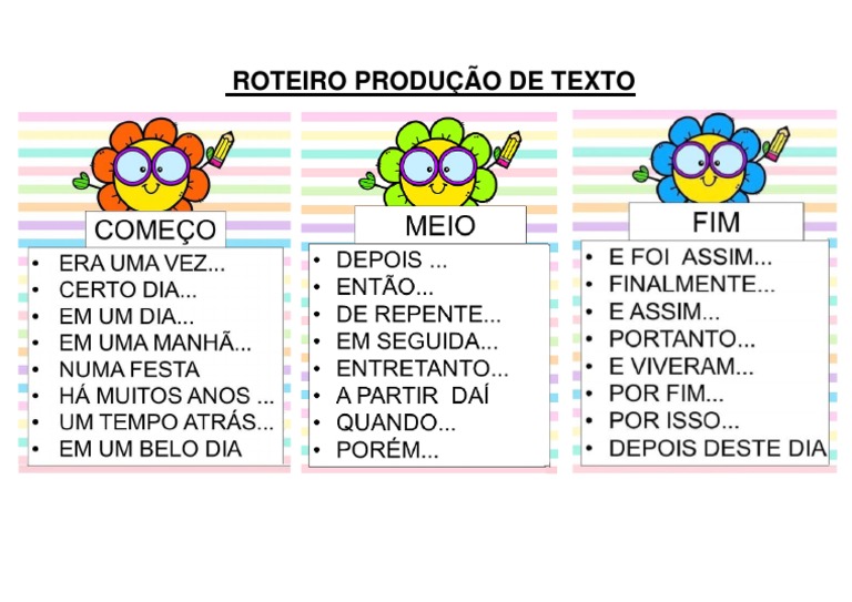 Roteiro Producao de Texto | PDF
