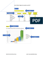 Ejemplo de Presentación de Tabla y Figura de Acuerdo A APA7
