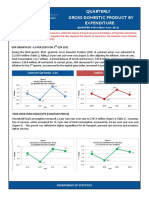 Quarterly Gross Domestic Product Q3 - 2022