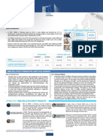 Slovakia - SME Fact Sheet 2022