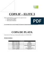 Copa If de Plata Elite 3 - Actualizacion