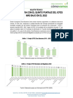 Bol - ZBCV - Zona Bananera Con El Quinto Puntaje Del Icfes Más Bajo en El 2022