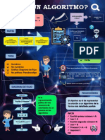 INFOGRAFÍA ALGORITMOS-INGALLAsara