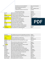 BusinessEs B1 Voc Module 5