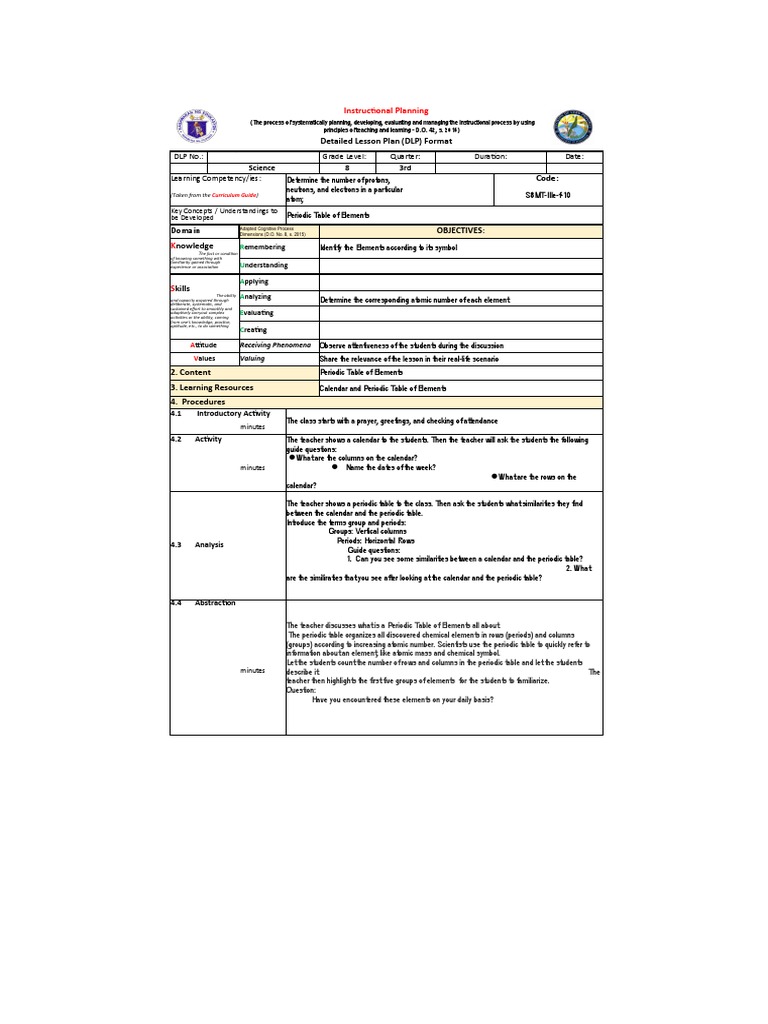 Periodic Dlp Pdf Chemical Elements Periodic Table