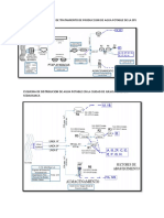 Esquema de La Planta de Tratamiento de Produccion de Agua Potable de La Eps Sedajuliaca