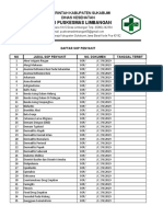 Daftar SOP Penyakit