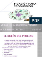 Planeación de La Producción 18072020