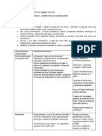 Diagnóstico 2023: Actividades para conocer a los compañeros de 3° grado