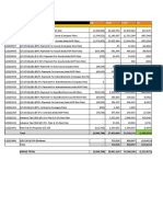 Dal Sheet Details