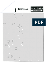 Plantilla 9 MMPI-A