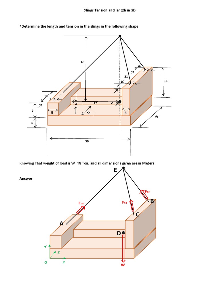 Apolo Additional Attachments (Slings Tension in 3d) | PDF ...