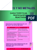 Metales y No Metales