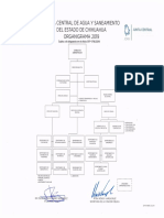 Organigrama JCAS Sep2019 Autorizado SFP