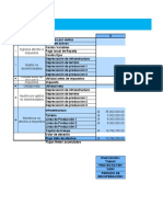 PRACTICA 3 - Analisis de Proyectos