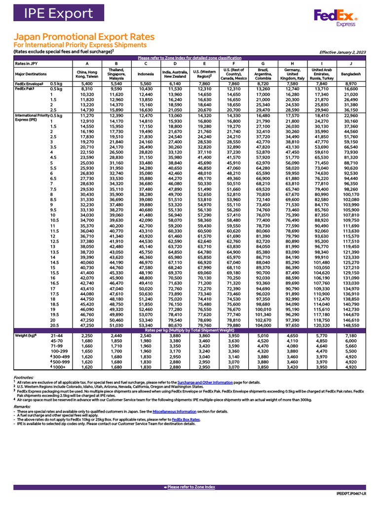 Tarifs FedEx International 2023 | PDF | Sociétés de transport | FedEx