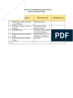 Jadwal Keagamaan