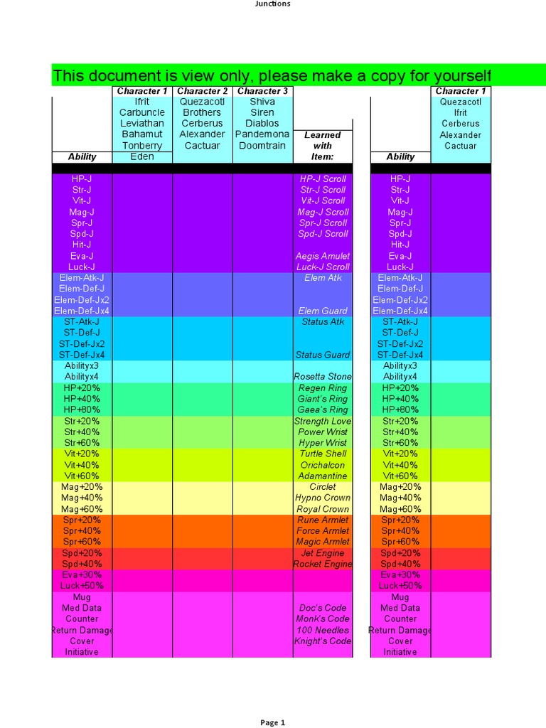 FF8 GF Junctions PDF