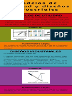 Modelos de Utilidad y Diseños Industriales