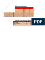 Clasificacion de Presupuestos Fijos y Variables