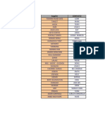 Reporte de Calidad DPPMS