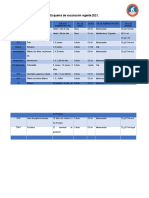 Esquema de Vacunación Vigente 2021