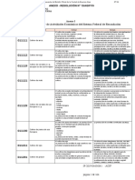 Anexo I NAES - Nomenclador de Actividades Económicas Del Sistema Federal de Recaudación