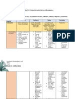 U1 Act1.2 Mesoamérica Recurso2