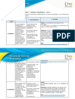 Matriz 3 - Enfoques Metodológicos Fase 4