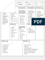 Business-Model-Canvas Vf.