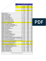 LISTA DE PRECIOS Dist. La Rápida 17-05-2022