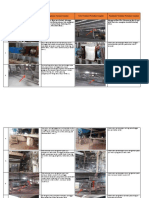 Form Kegiatan Safety Departemen PT DSI 1