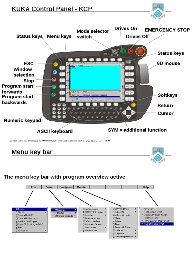 KUKA KRC2 Control Panel Overview | PDF | Computer Keyboard | Input/Output