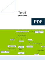 Tema 3 - El Suelo Componentes Degradacion Erosion Contaminacion