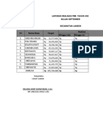 Laporan Realisasi PBB Kec Lakbok 2023