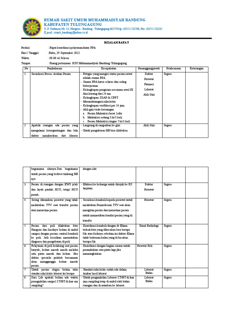 Risalah Rapat | PDF