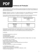 Sistemas de Produção