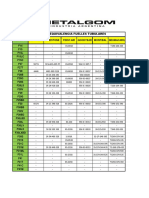 Ficha Equivalencias Tubulares