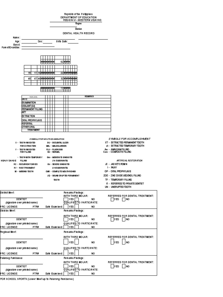 2020 Dental Certificate | PDF | Dentist | Dentistry Branches