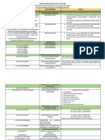 Calendario 2022-2023-1