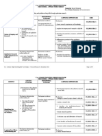 Practical Research 1 - Topics