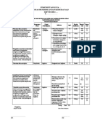 Kisi-Kisi PTS 8 GENAP Matematika